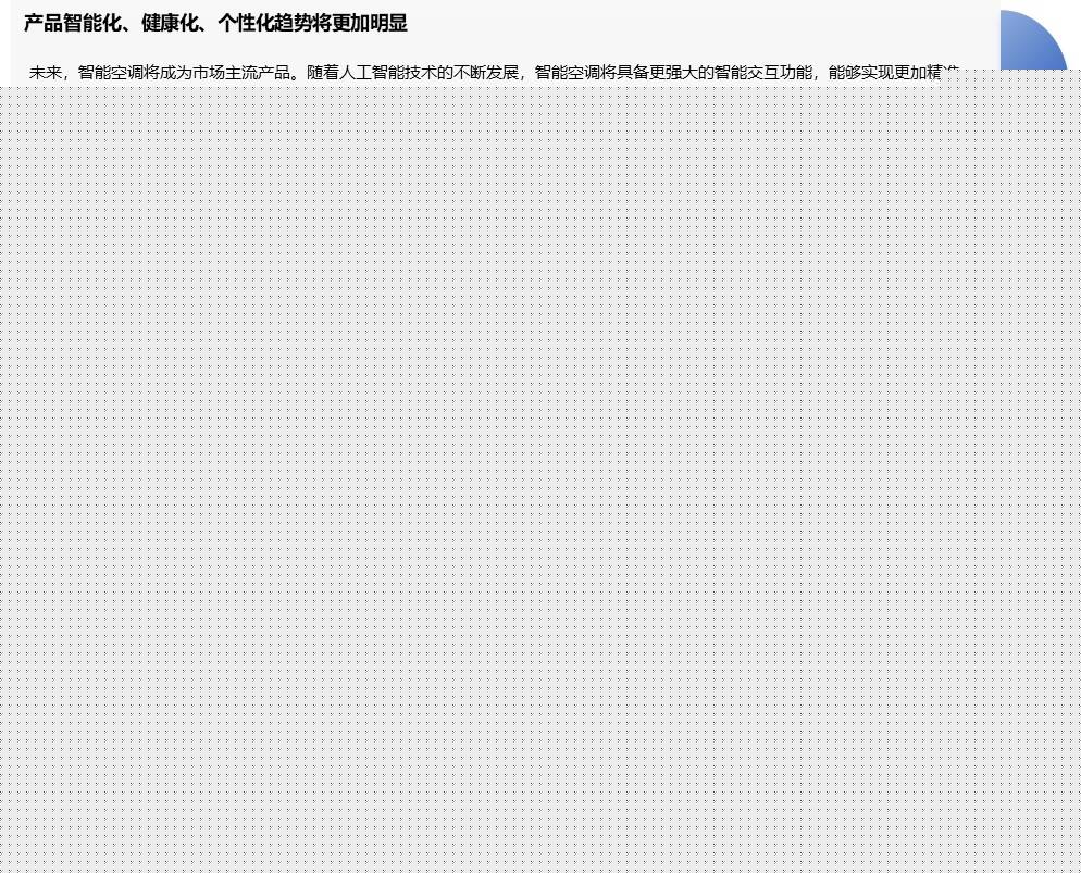 发展轨迹到技术革新与市场博弈爱游戏app登录空调行业从(图2)