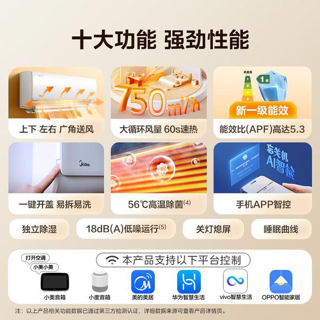 量排行榜我破防了：性价比面前品牌不值一提!爱游戏app最新登录入口看完五一假期空调销(图12)