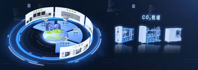 ！海尔掌握最新CO₂暖通专利技术爱游戏app网站中国暖通领域独家