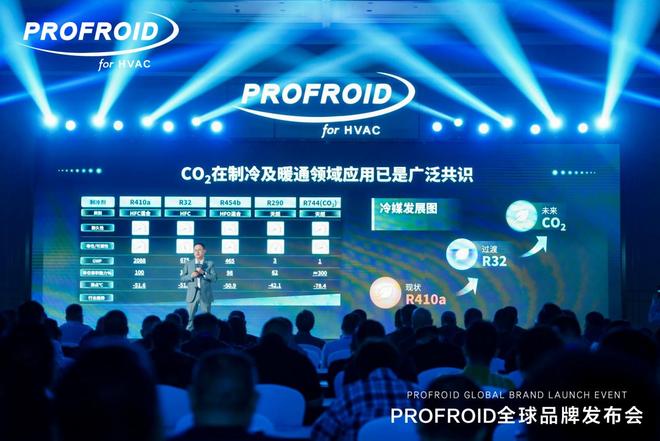 ！海尔掌握最新CO₂暖通专利技术爱游戏app网站中国暖通领域独家(图3)
