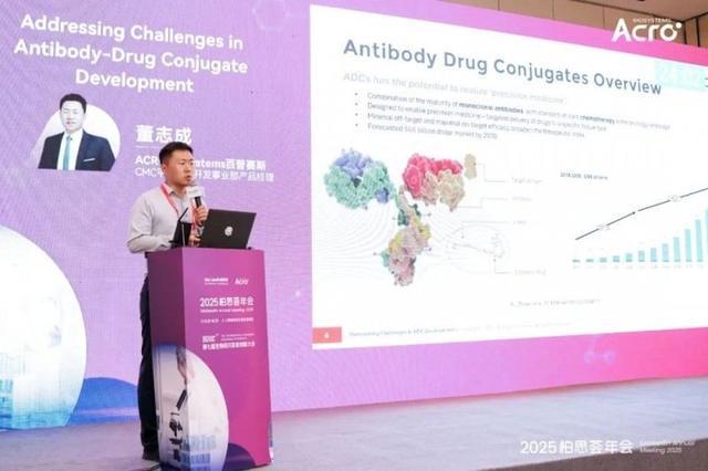 荟年会多元解决方案加速生物药研发上市进程和服务于更好的临床应用爱游戏平台ACROBiosystems百普赛斯联办2025柏思(图4)