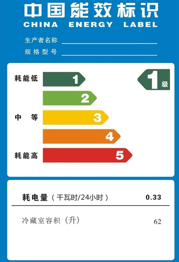！到底该不该升级自己家的老空调爱游戏爱体育一晚上省288元