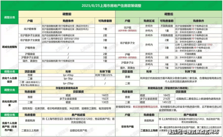)-楼盘欢迎您-地址-价格-户型-楼盘详情-交房时间-周边配套-售楼处电话爱游戏最新中国铁建熙语(营销中心)首页网站-中国铁建熙语销售中心(售楼处(图5)