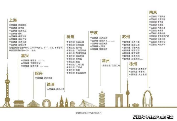 )-楼盘欢迎您-地址-价格-户型-楼盘详情-交房时间-周边配套-售楼处电话爱游戏最新中国铁建熙语(营销中心)首页网站-中国铁建熙语销售中心(售楼处(图24)