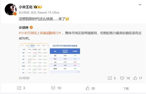 夺金王兴兴：用遥控追求极致速度；蔡浩宇AI游戏上架2719元｜极客早知道爱游戏(ayx)中国网站Sam Altman：AI存在泡沫；宇树机器人(图7)