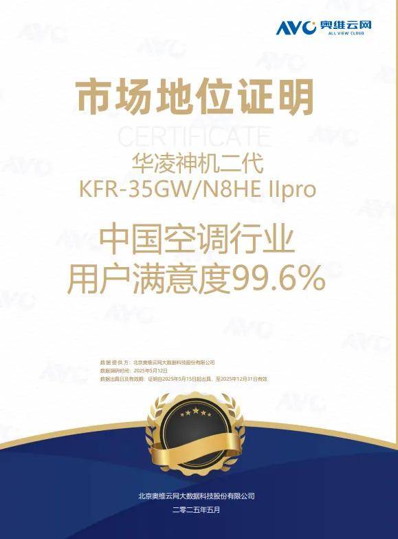 凌空调交给了大家“听劝”再升级爱游戏马年新春限定款第一票华(图2)